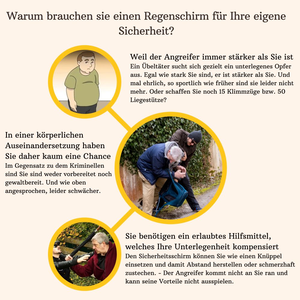 Selbstverteidigung mit dem Sicherheitsschirm (DVD)