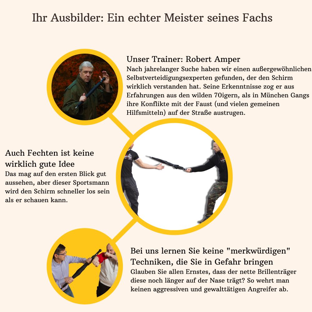 Selbstverteidigung mit dem Sicherheitsschirm (DVD)