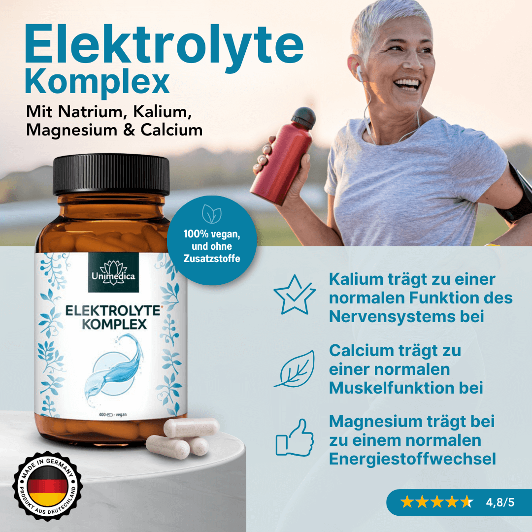 Elektrolyte Komplex Kapseln