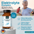 Elektrolyte Komplex Kapseln