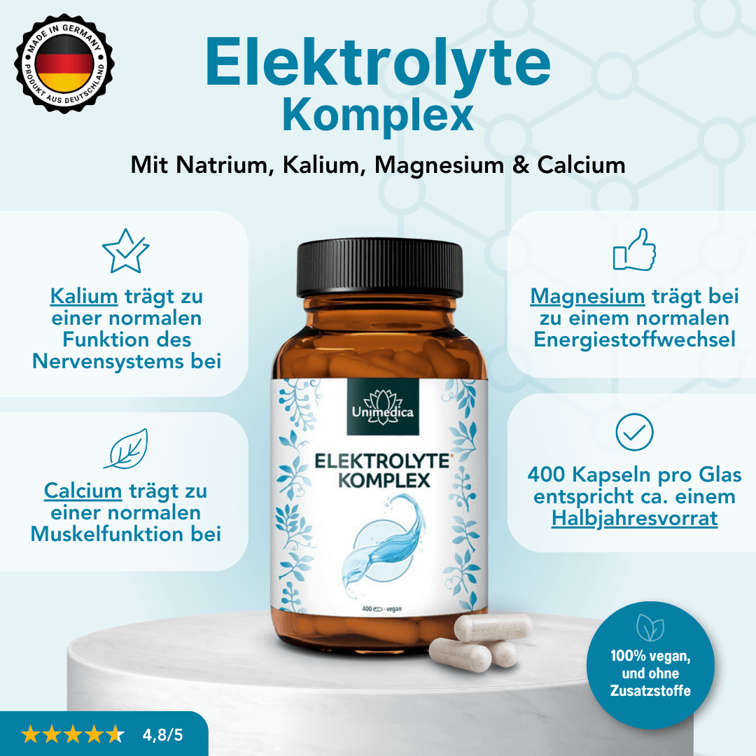 Elektrolyte Komplex Kapseln