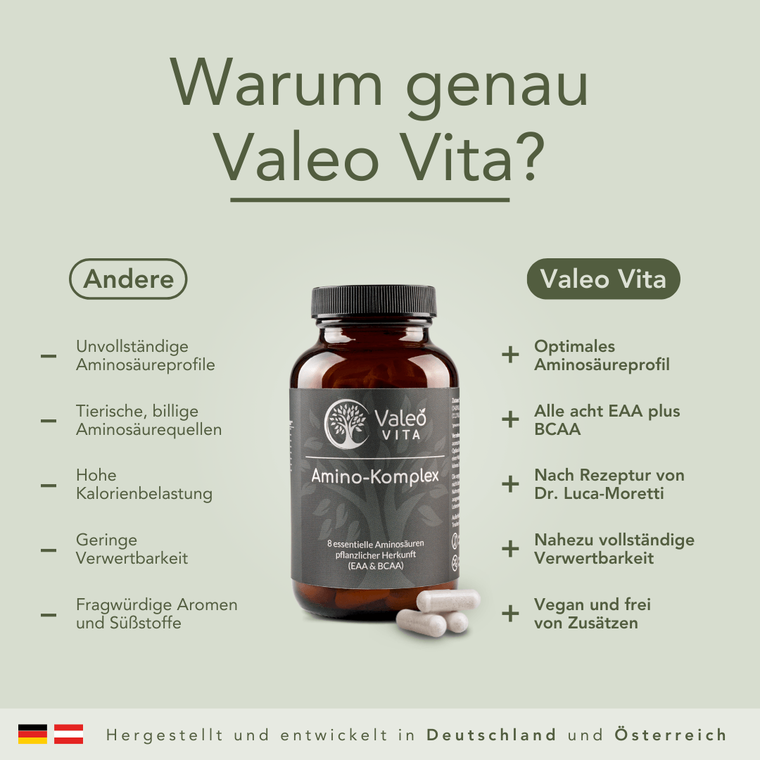 Amino Komplex Kapseln