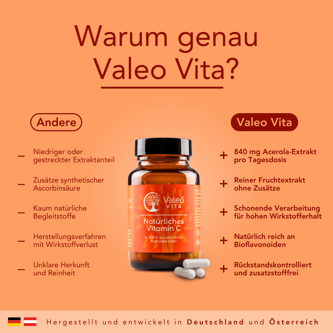 Natürliches Vitamin C aus Acerolakirschen