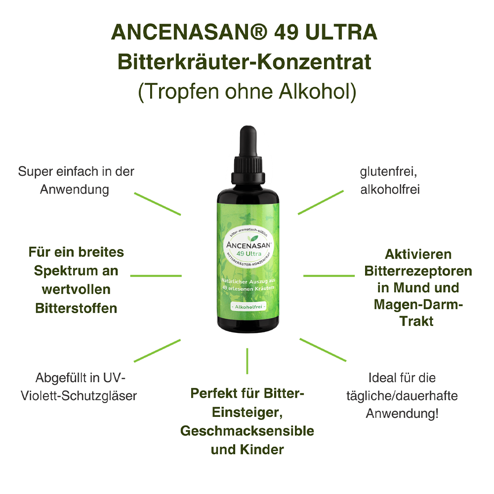 ANCENASAN® 49 Bitterkräuter-Konzentrat Ultra ohne Alkohol
