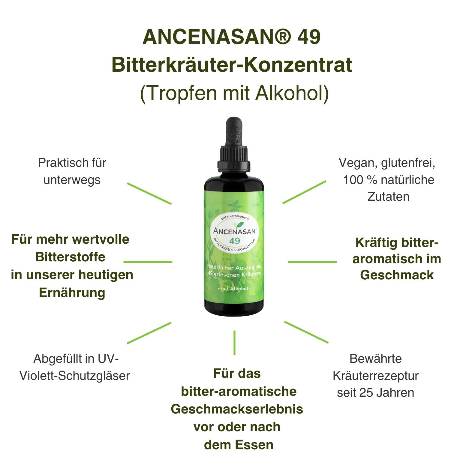 ANCENASAN® 49 Bittertropfen-Konzentrat mit Alkohol (100ml)