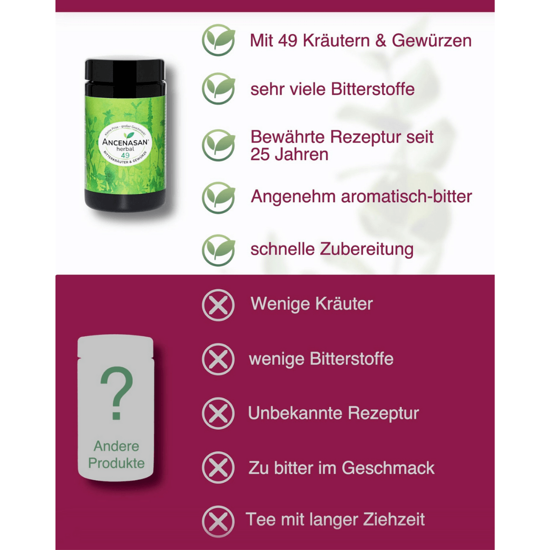 ANCENASAN® herbal 49 Bitterkräuter und Gewürze (40g)