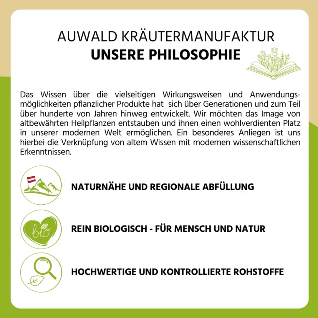 Bio Pfefferminze Tinktur
