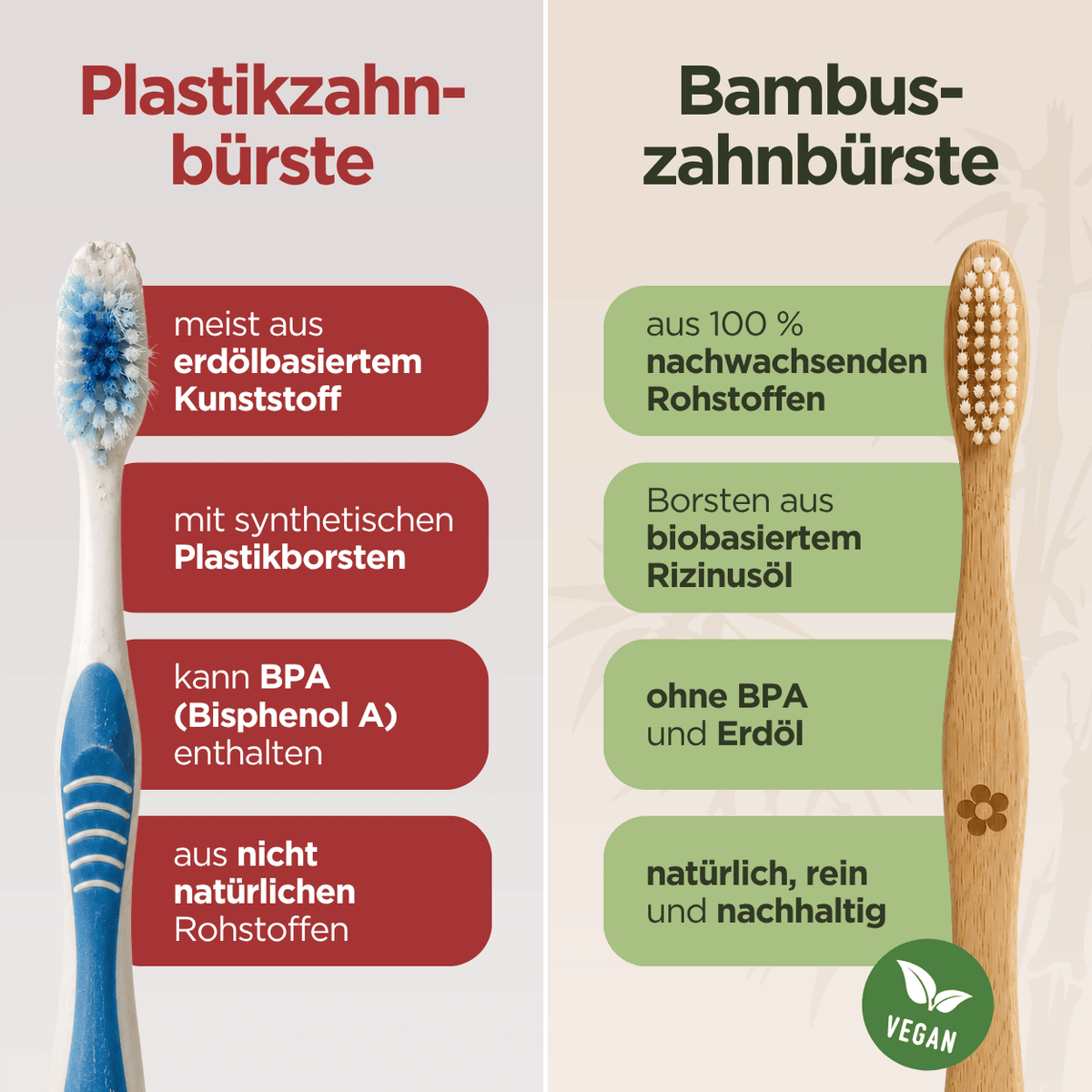 Bambuszahnbürste für Erwachsene