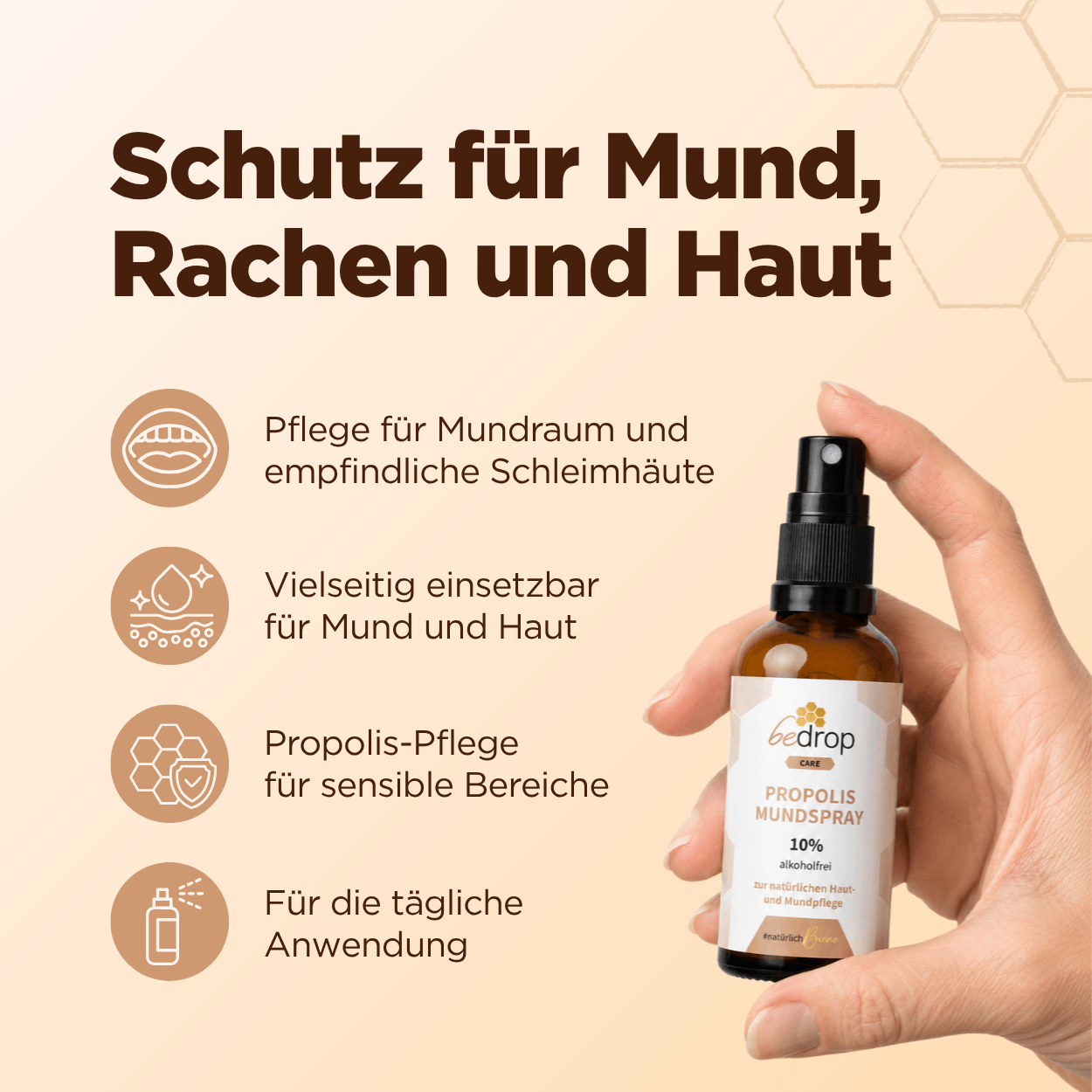 Propolis Tinktur (Mund-) Spray alkoholfrei und wasserlöslich (30ml)
