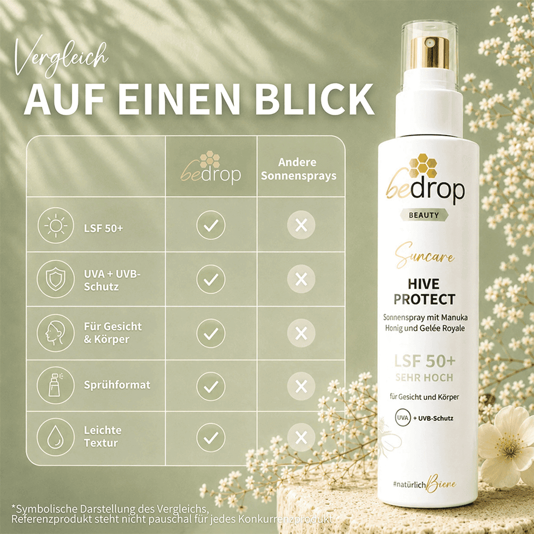 HIVE PROTECT Sonnenspray für Gesicht und Körper LSF 50+