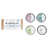 Bio NaPurKosmetik® Pflegeset „Shea Soft“