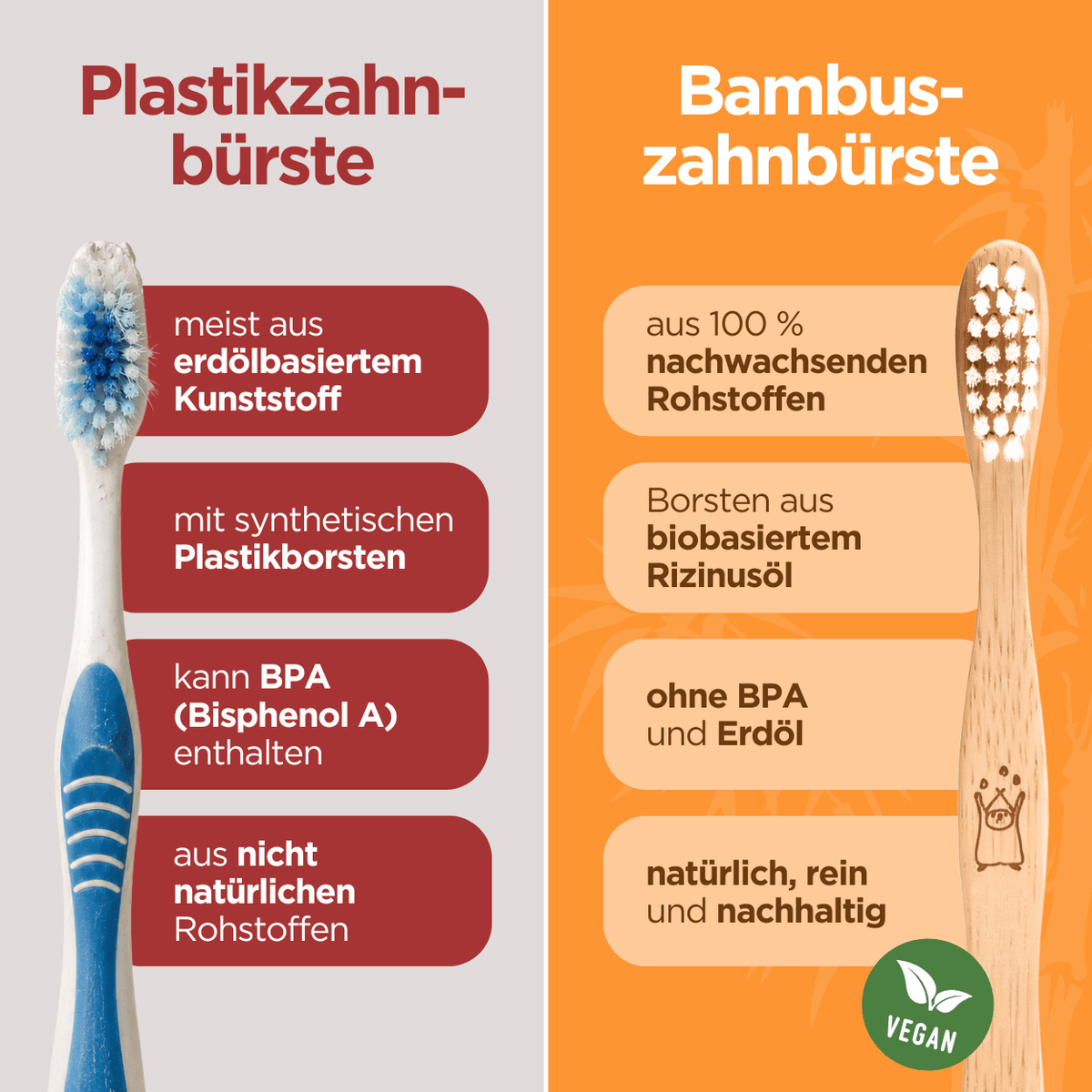 Bambuszahnbürste für Kinder