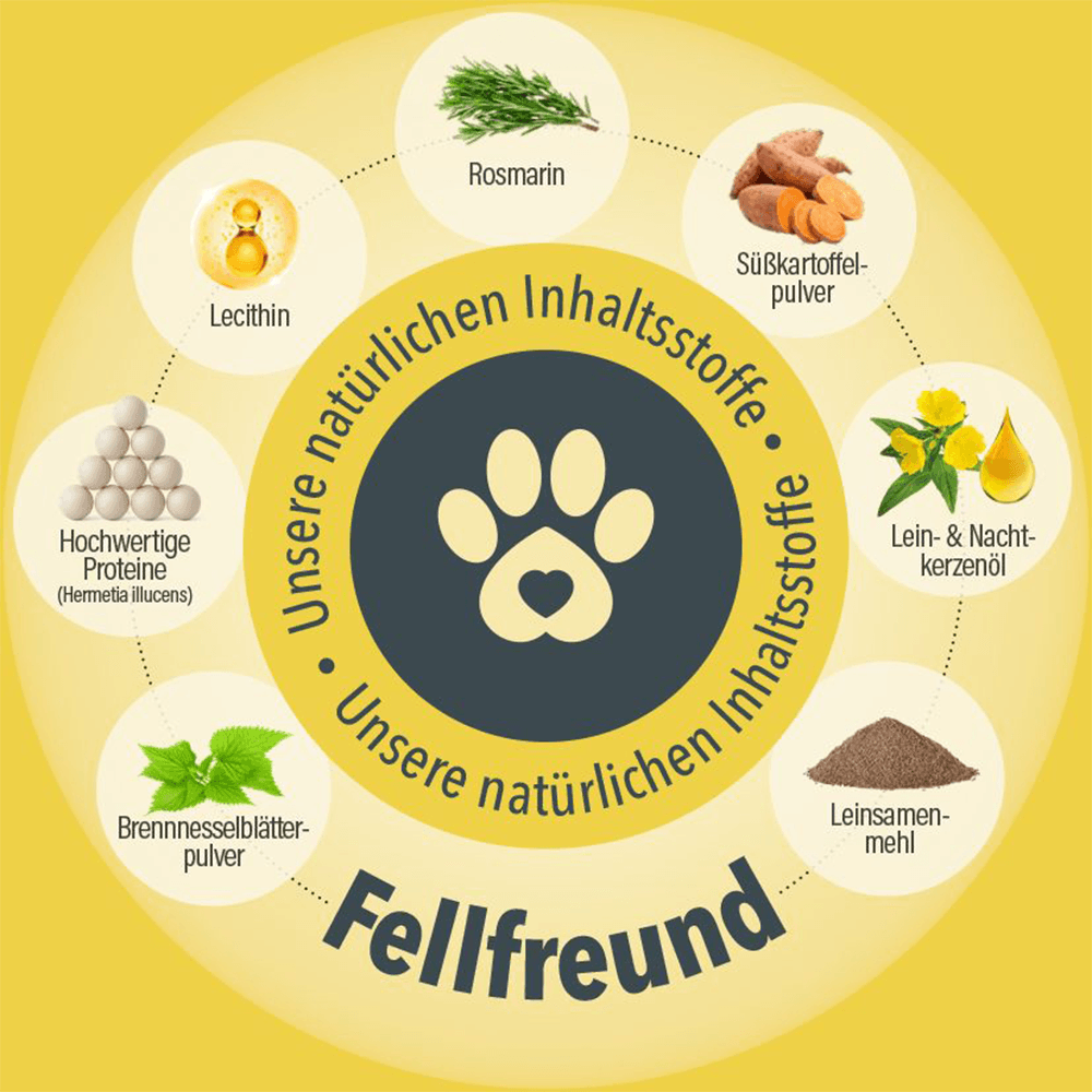 Fellfreund Leckerlis für Hunde