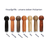 Sicherheitsschirm „City Safe“