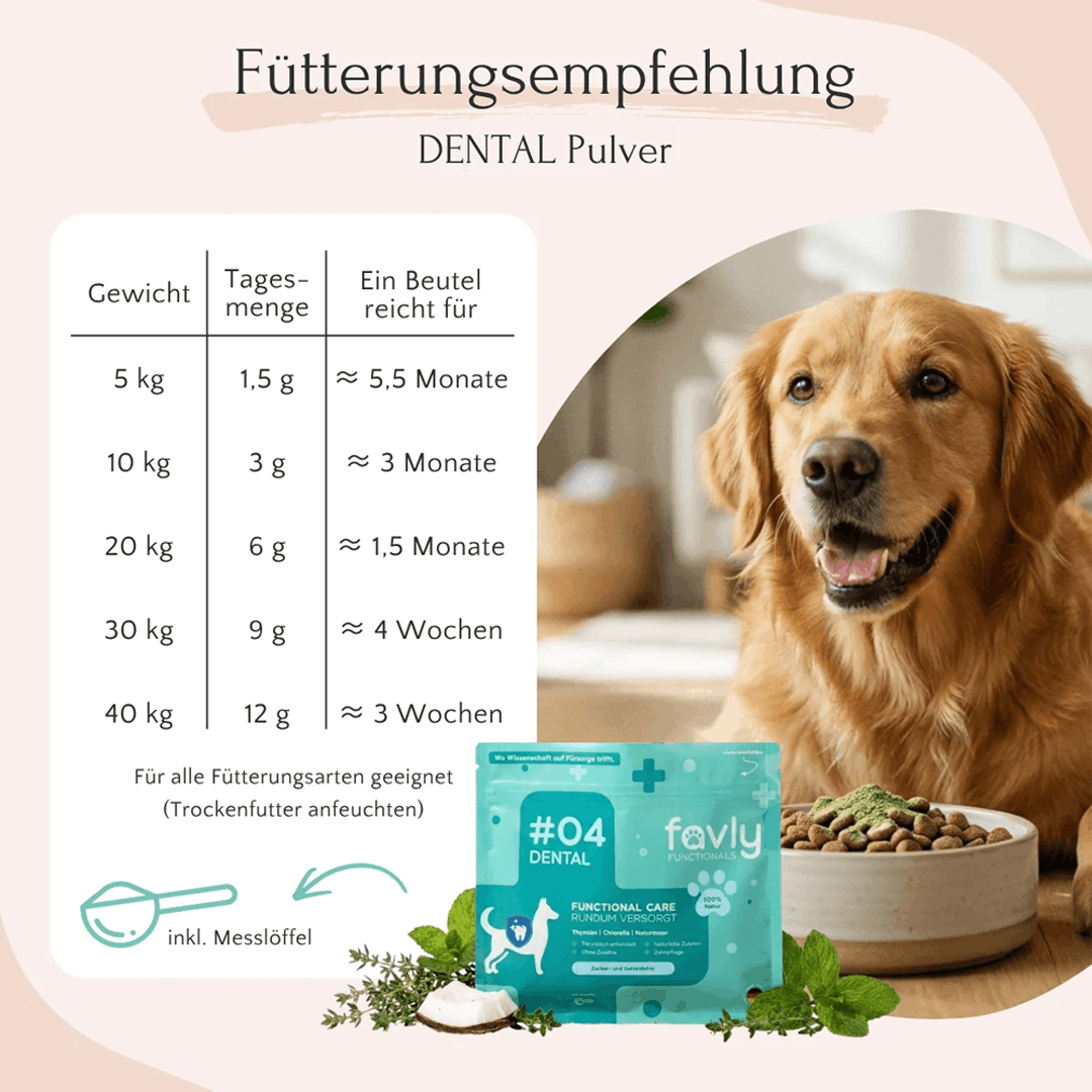 Dental Pulver für Hunde