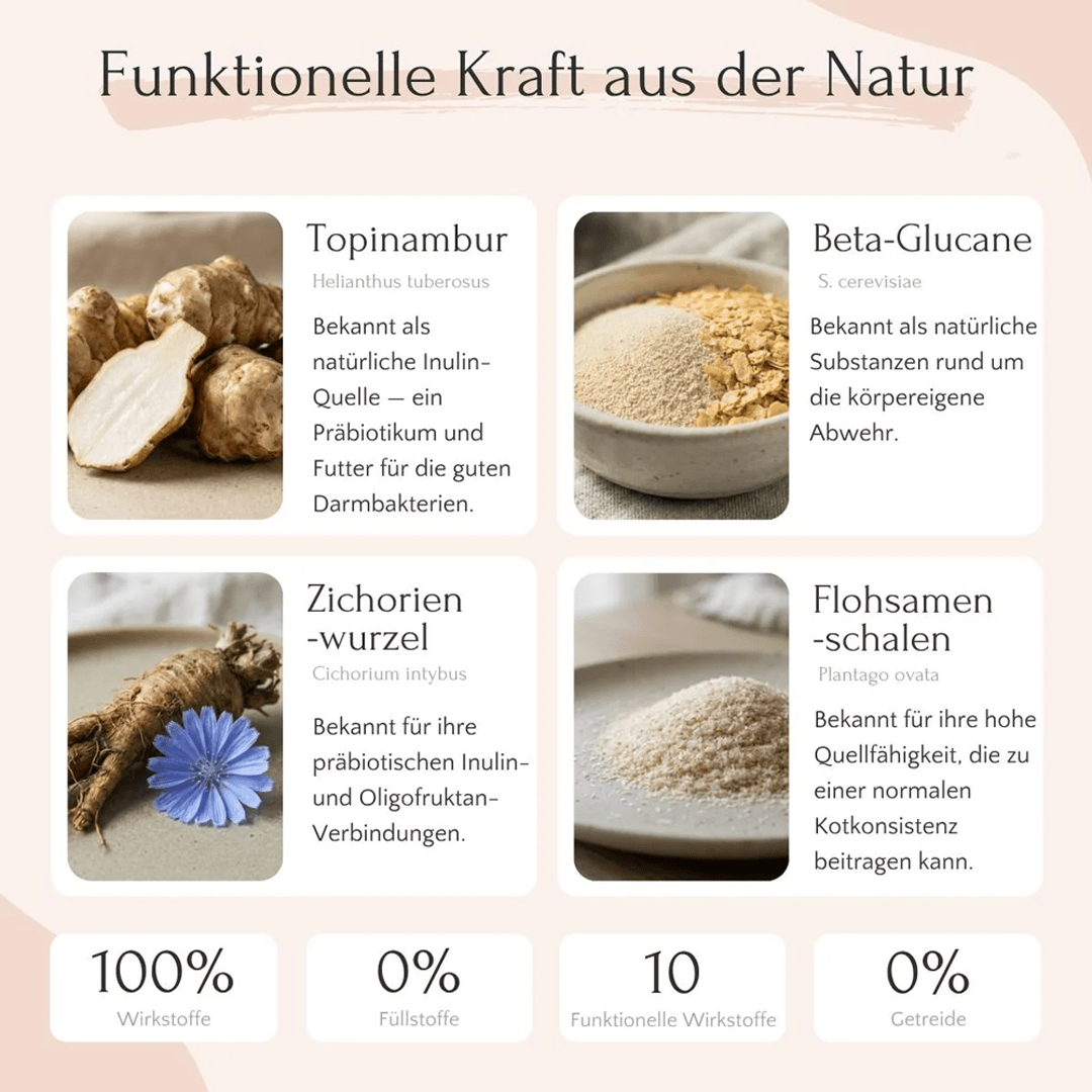 FloraVital Pulver für Hunde