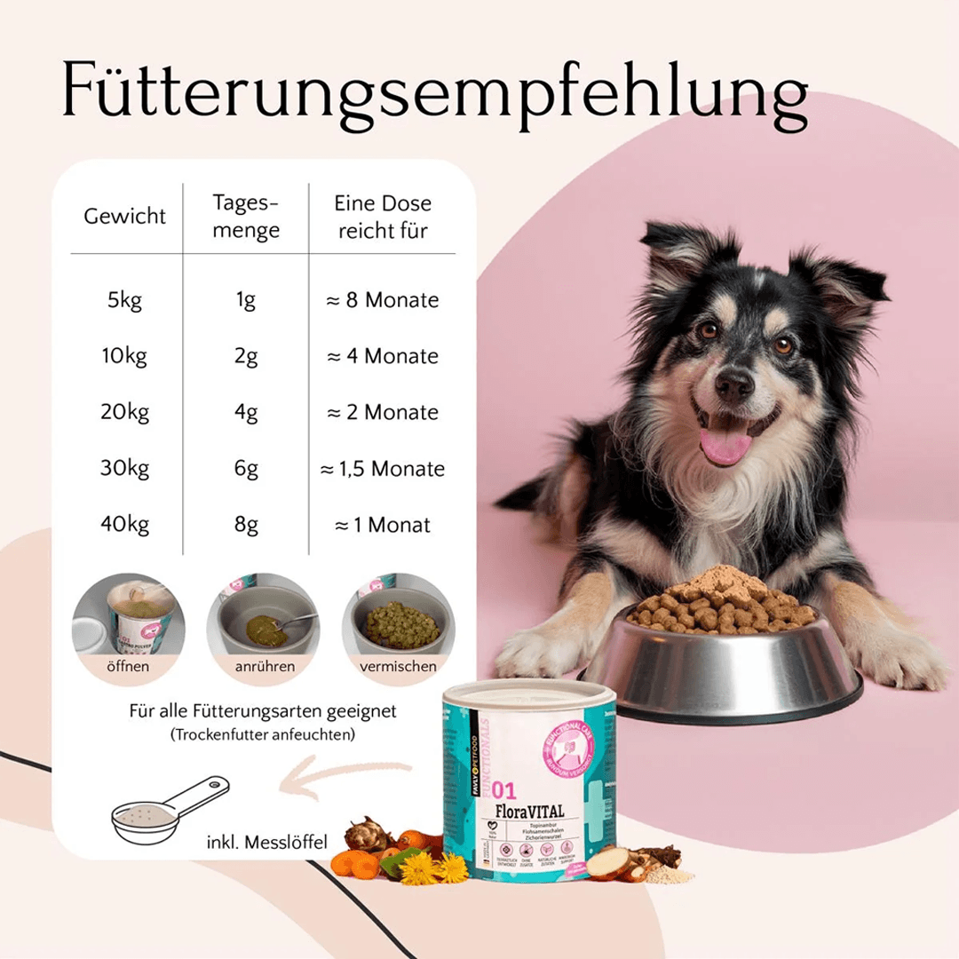 FloraVital Pulver für Hunde