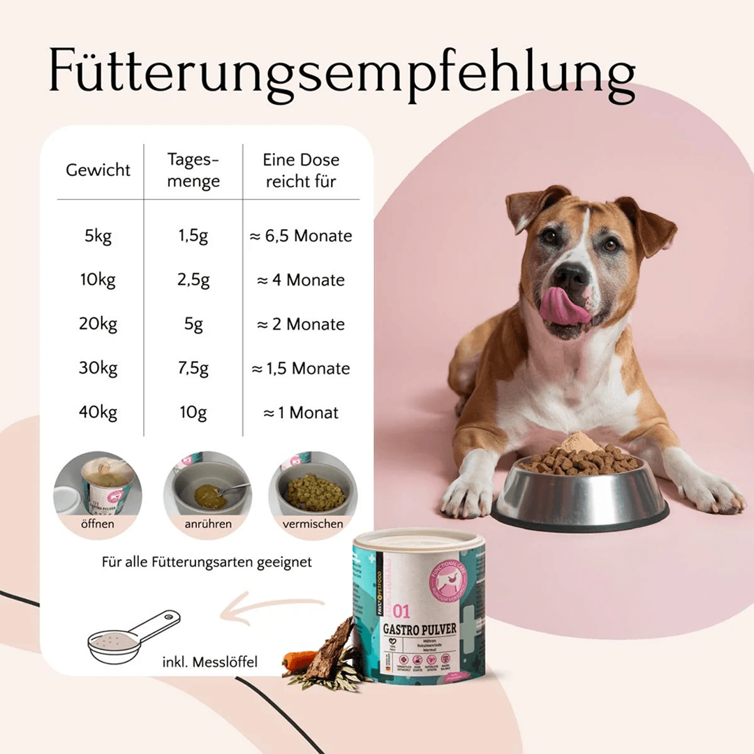 Gastro Pulver für Hunde