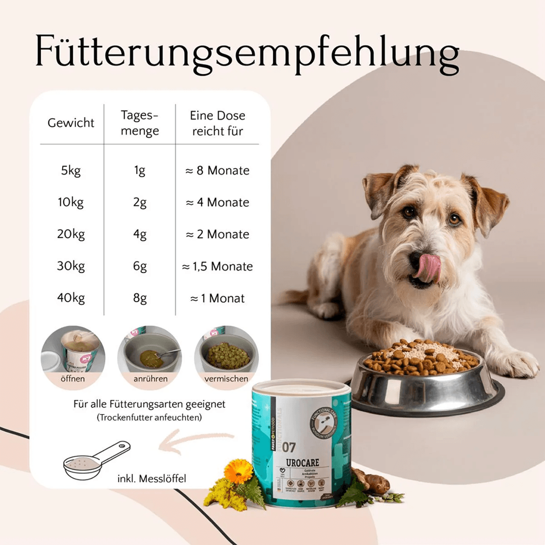 Urocare Pulver für Hunde