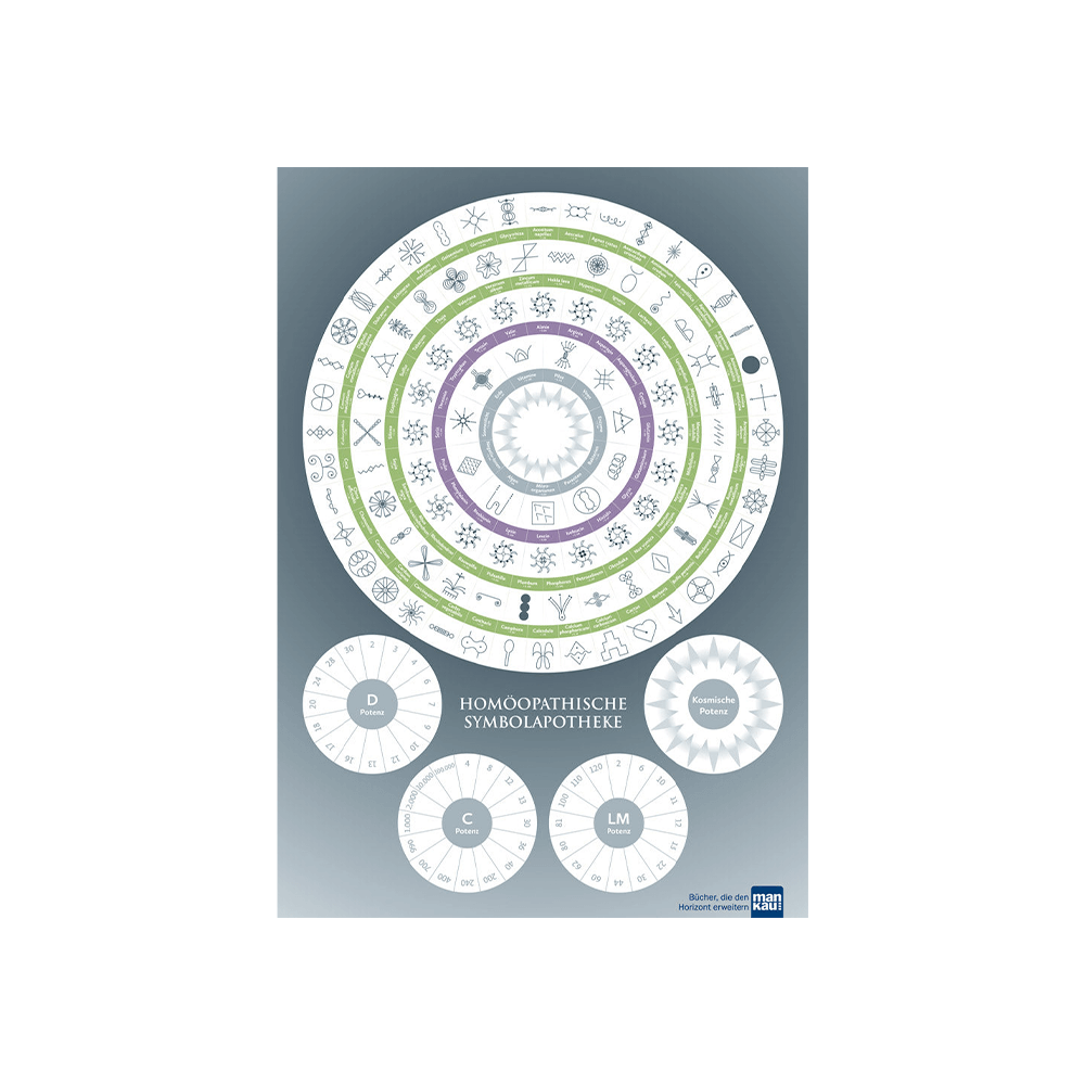 Homöopathische Symbolapotheke