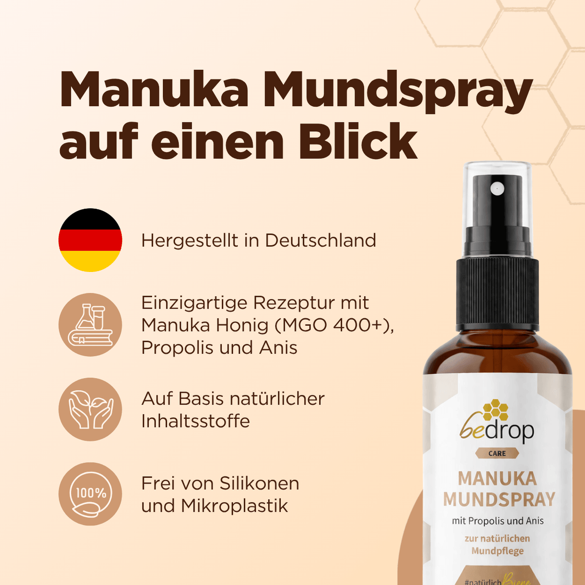 Manuka (Mund-) Spray mit Propolis und Anis (30ml)