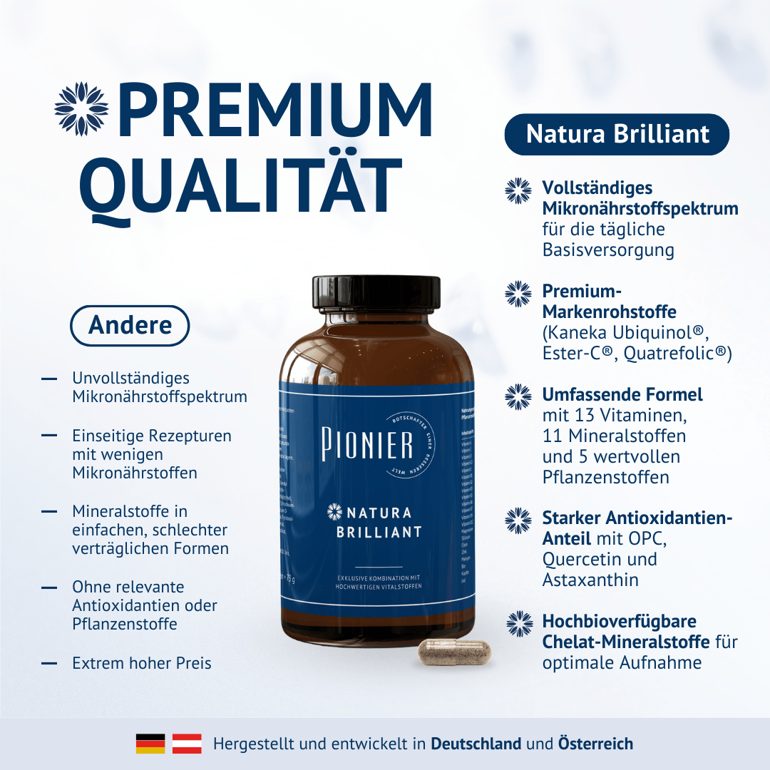 Natura Brilliant – Premium Vitalstoffkomplex