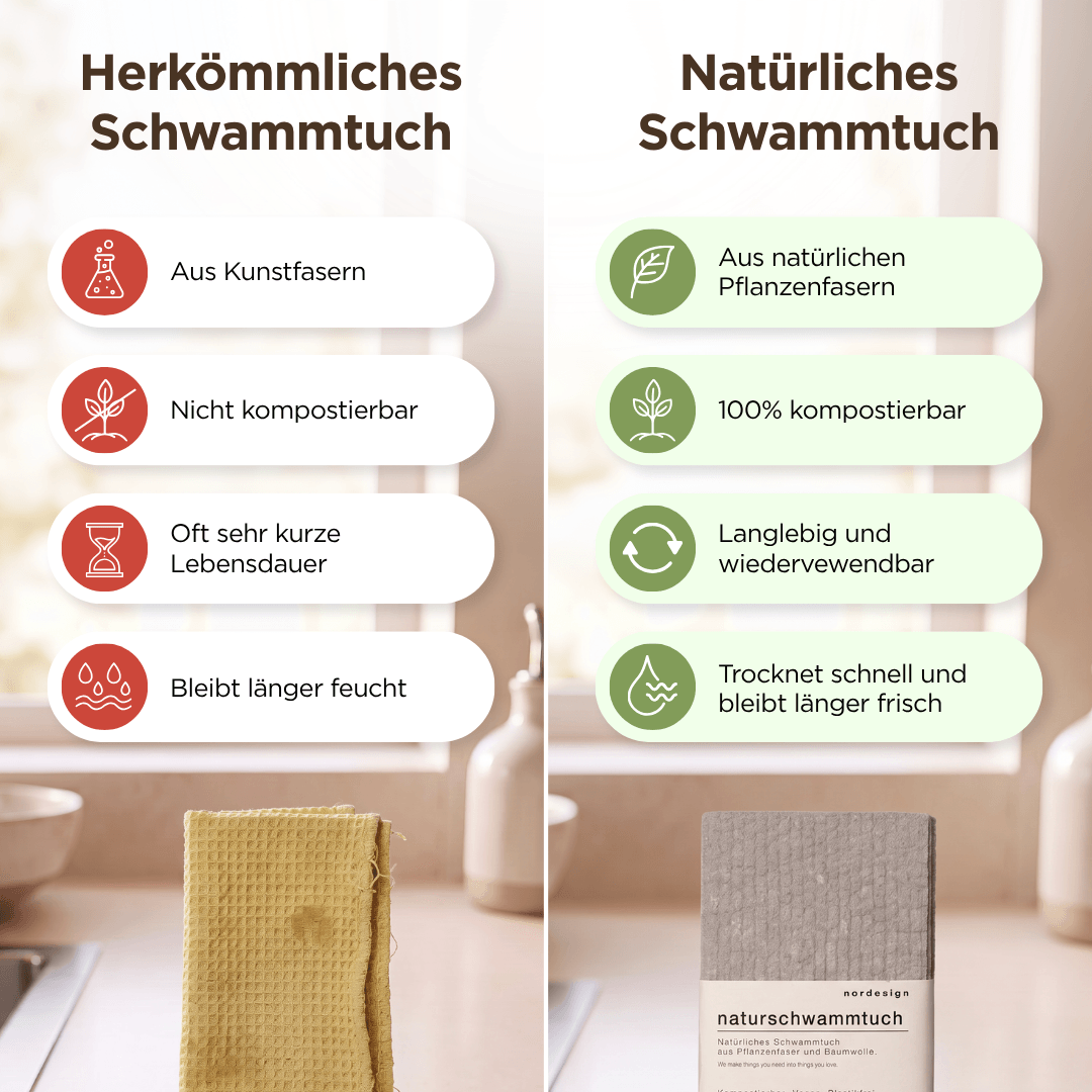 Naturschwammtuch (2er Set)