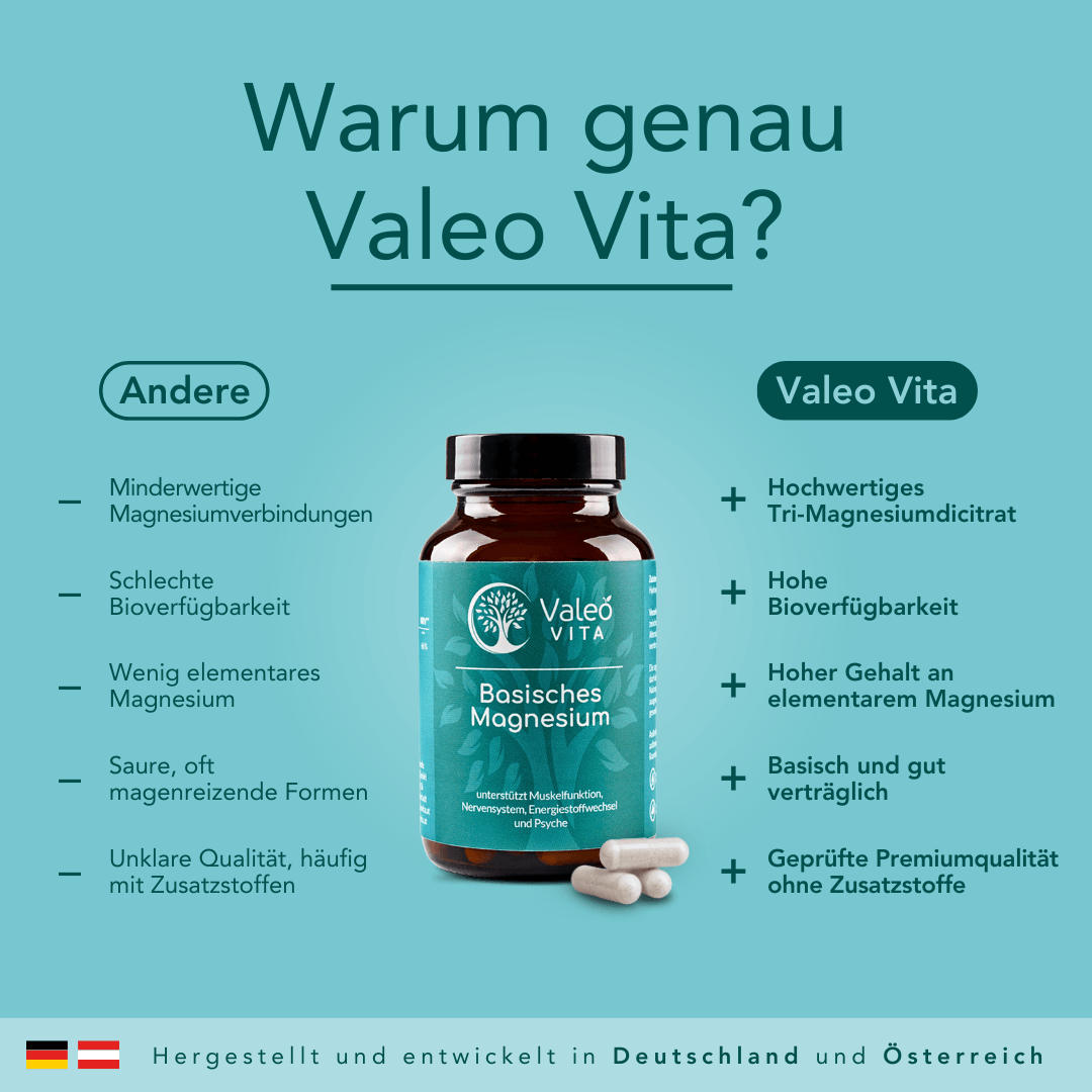 Basisches Magnesium