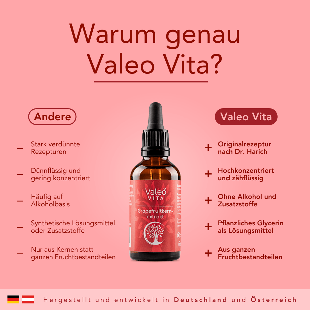 Grapefruitkernextrakt