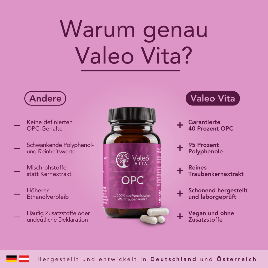 OPC – Traubenkernextrakt Kapseln
