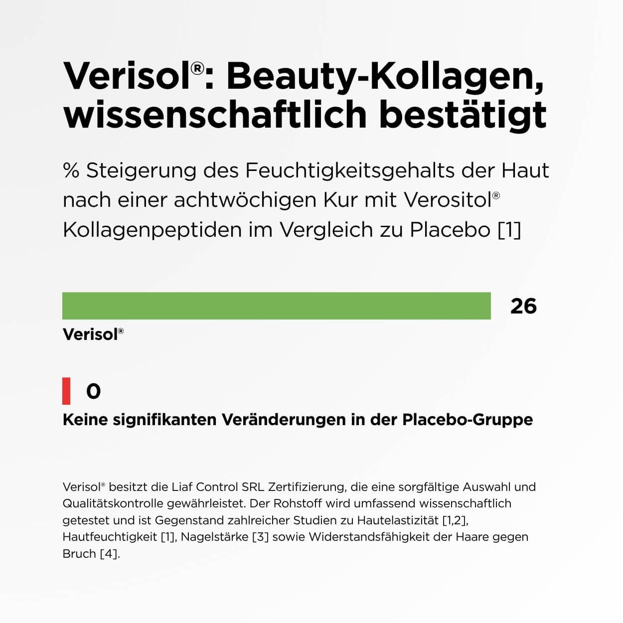 Kollagen Getränk Pfirsich und Maracuja
