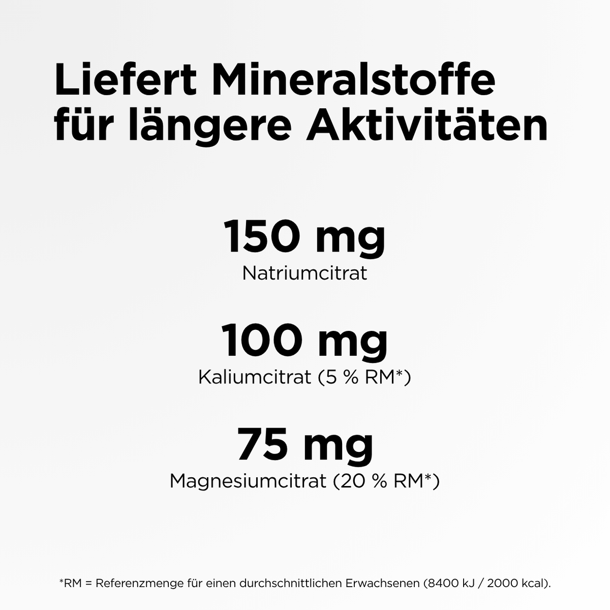 Energie Gel Mango