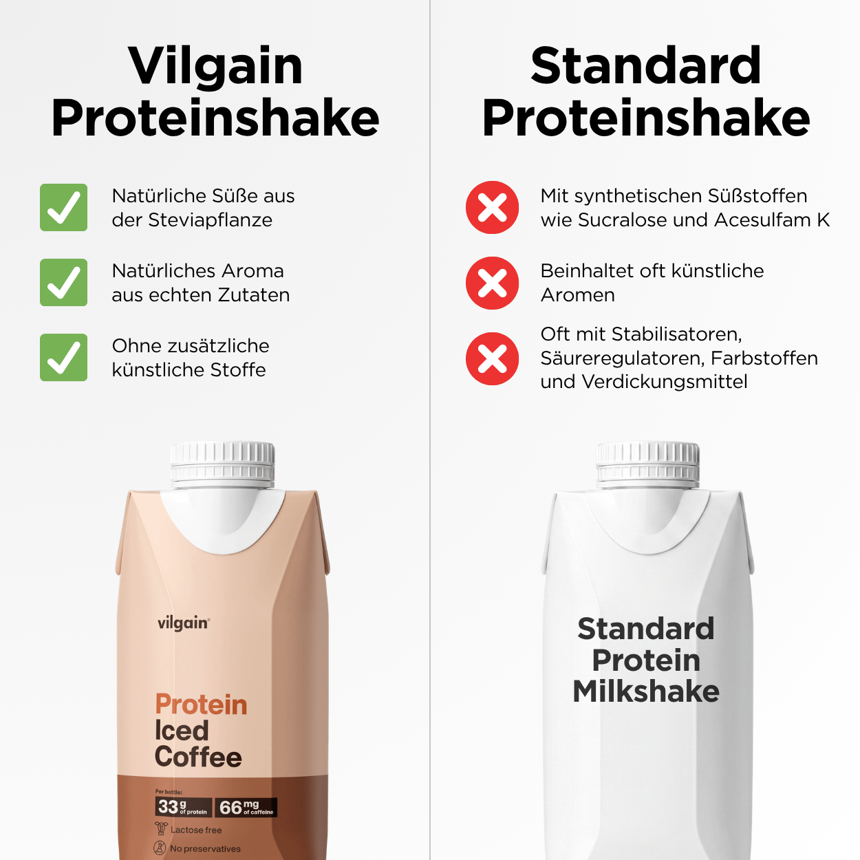 Protein Eiskaffee Karamell Latte