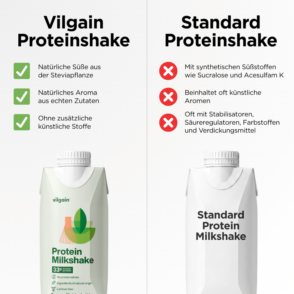 Protein Milchshake Cremiger Matcha Latte