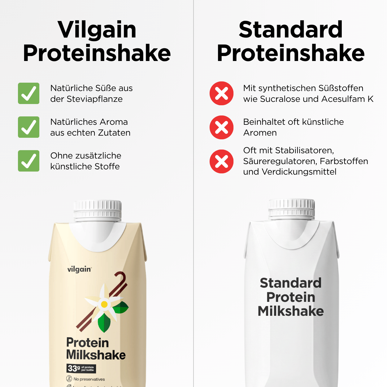 Protein Milchshake Vanille