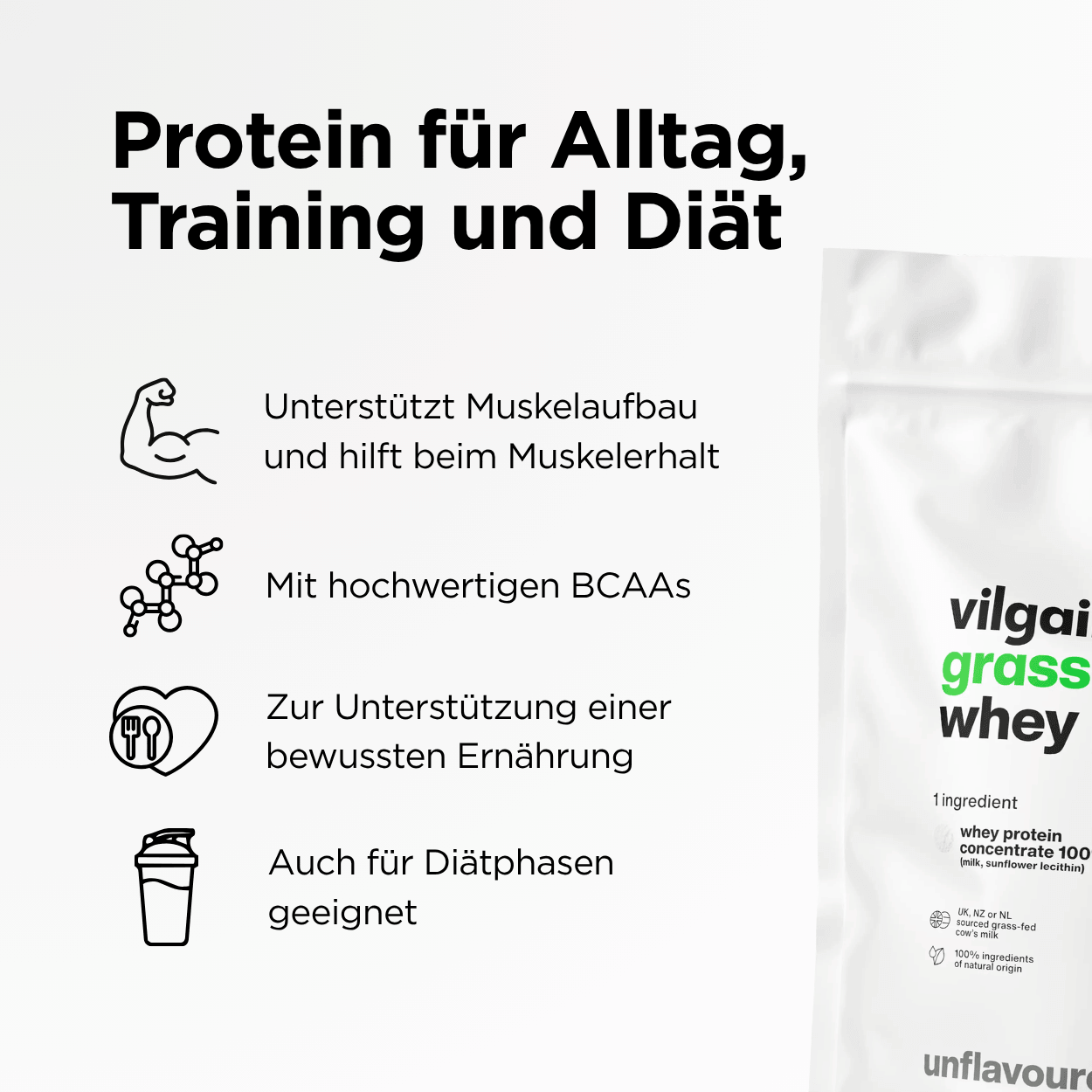 Weidemilch Whey Protein Natur