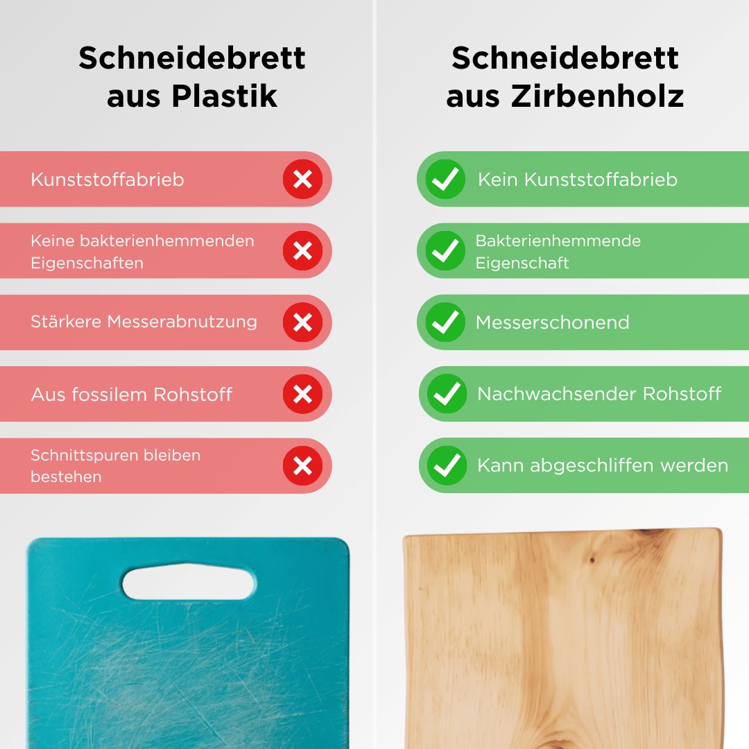 Zirben Jausenbrett mit Waldkante